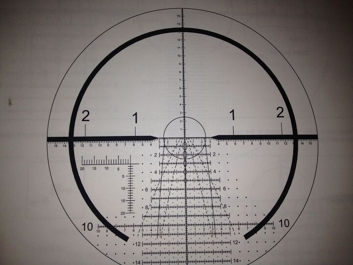 Horus Vision introduces new user-friendly reticles | thefirearmblog.com