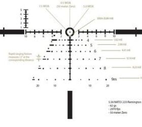 Leupold's new CMR-W reticle