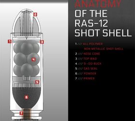 12 Gauge, AR-10 Based Shotgun Now a Reality | thefirearmblog.com