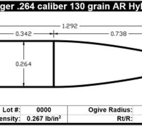 Berger Releases New 6.5mm 130gr AR Hybrid OTM