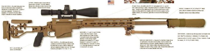 Rifles & Optics of the European Best Sniper Squad Competition 2016 ...