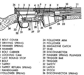 Sks Parts-1