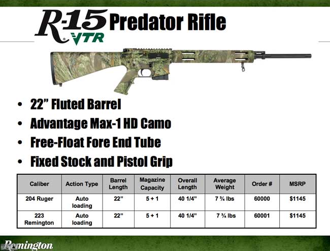 Arm R145 Remington R-15, the new AR | thefirearmblog.com