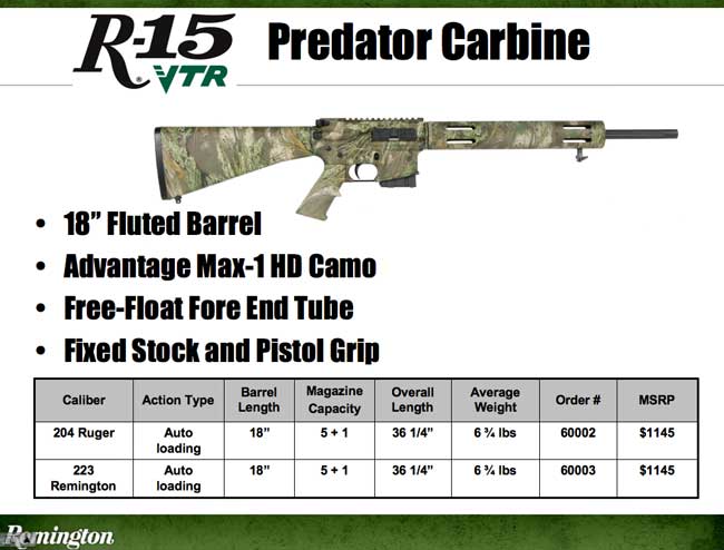 First R15 Rig Remington R-15, the new AR | thefirearmblog.com
