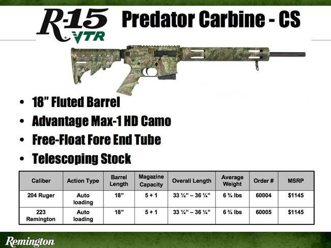 First R15 Rig Remington R-15, the new AR | thefirearmblog.com