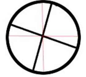 Scopes With canted reticles | thefirearmblog.com