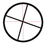 Scopes With canted reticles | thefirearmblog.com