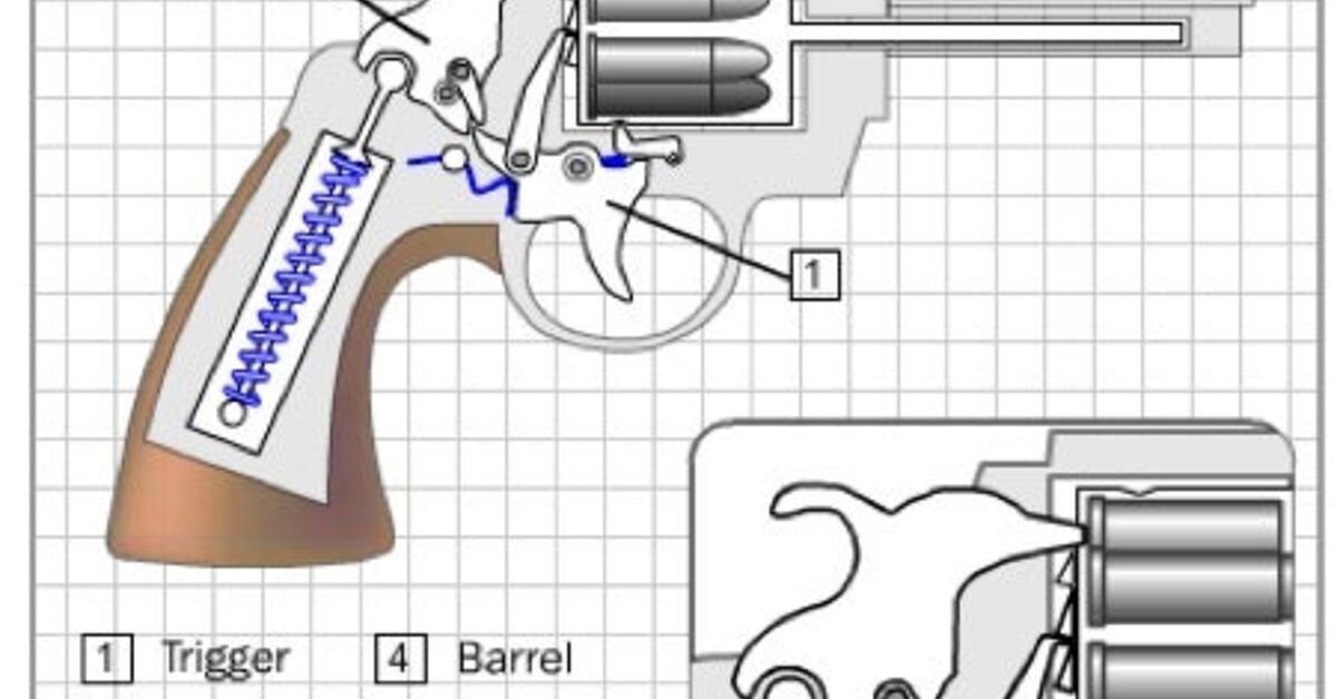 Revolver Animation | thefirearmblog.com