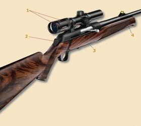 The newish Sauer S 303 semi-auto rifle