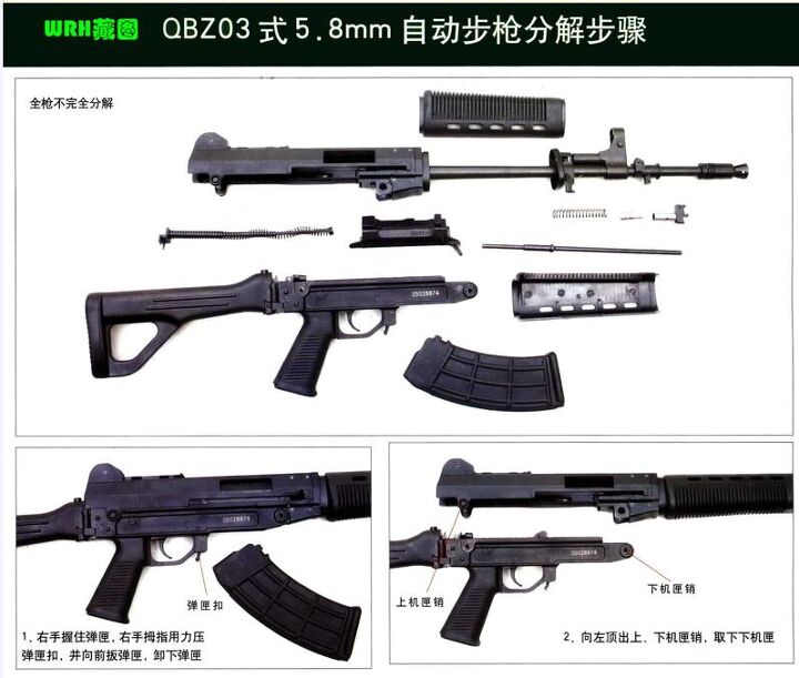 Qbz 03 New Rifle Series Named Type 20 To Improve Military s Combat Qbz 03 New Rifle Series Named Type 20 To Improve Military s Combat