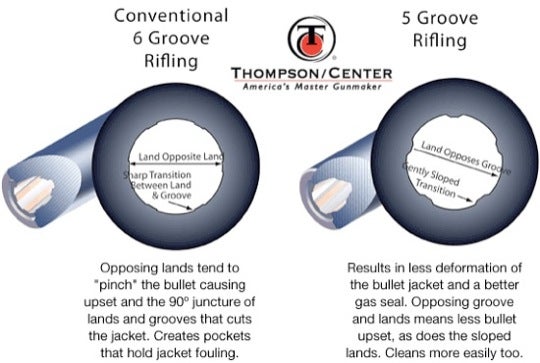 Obermeyer 5r Rifling Remington VTR Tactical with 5R Rifling | thefirearmblog.com