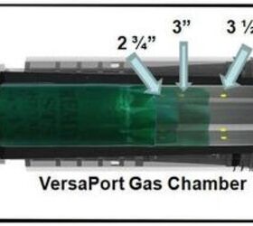 More on the VERA MAX shotgun system