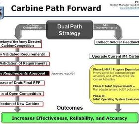 First the barrel, then the bolt