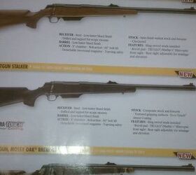 Browning A-Bolt Shotgun Hunter / Stalker | thefirearmblog.com