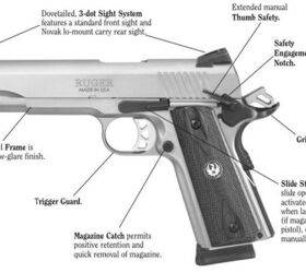 Ruger SR1911 .45 ACP Pistol | thefirearmblog.com