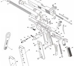 Ruger SR1911 .45 ACP Pistol | thefirearmblog.com