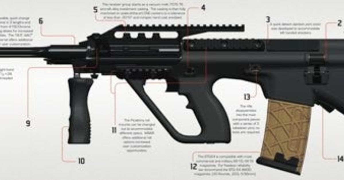 Microtech Small Microtech Small Arms Research (MSAR) STG-E4 Rifle | thefirearmblog.com
