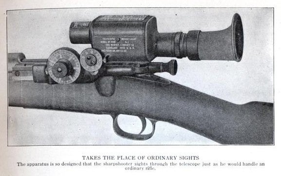 First Rifle Optic Invented Rifle Scopes: