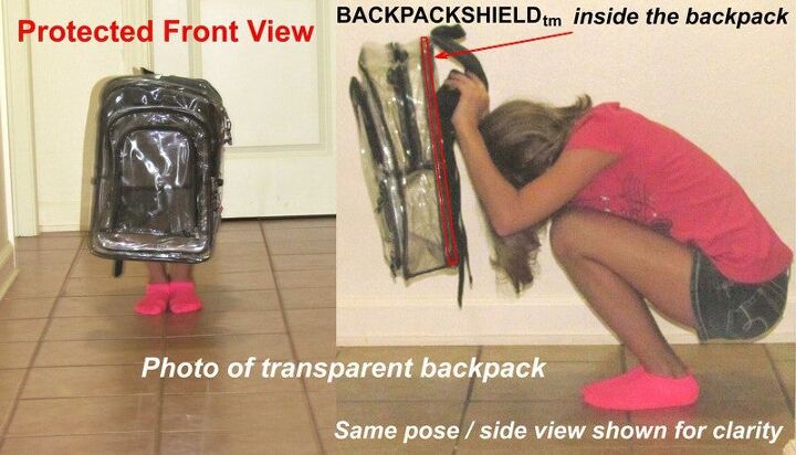 Backpack Shield | thefirearmblog.com
