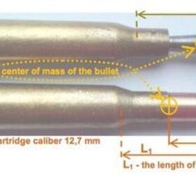 Prototype RusEngin Bullet