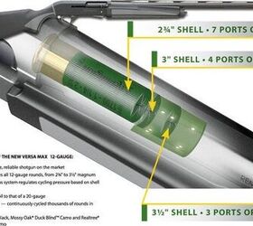 Cheaper Remington Versa Max Sportsman Coming 2013