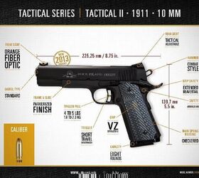 Rock Island Armory Releases Two New 10MM 1911's