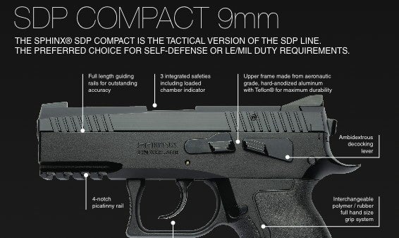 Sphinx Sdp The Sphinx SDP Compact Arrives | thefirearmblog.com