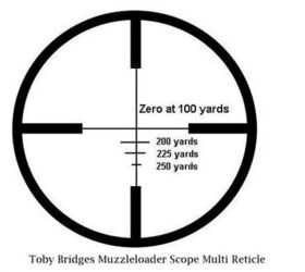 Scope Review: Leatherwood / Hi-Lux TB-ML 3-9X40 Scope Review