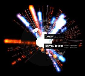 Mapping The Imports And Exports Of Guns & Ammo