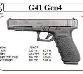 Glock G41 Gen 4