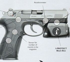 Beretta PX4i Storm (i-Protect System)