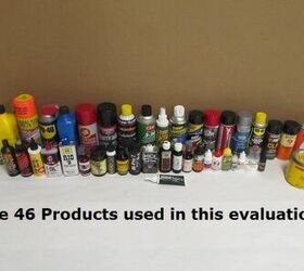 Comprehensive Corrosion Test: 46 Products Compared