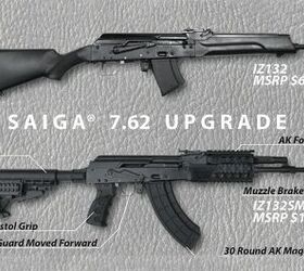 Concern Kalashnikov Introduces IZ-132 Upgrades