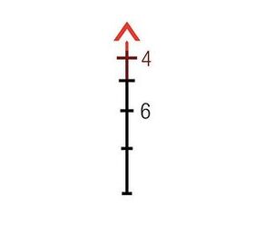 Trijicon ACOGs now with (X)M-193 BDC Reticles | thefirearmblog.com
