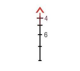 Trijicon ACOGs now with (X)M-193 BDC Reticles