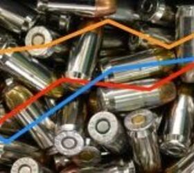 Ammo Prices: 11/07/2014