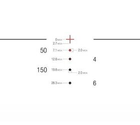 Trijicon ACOG Scopes with .300 AAC Blackout Reticles | thefirearmblog.com