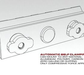 Lantac's New Keyed Accessory Mount System