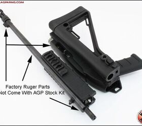 AGP Arms 10/22 Take-Down Stock Kit | thefirearmblog.com