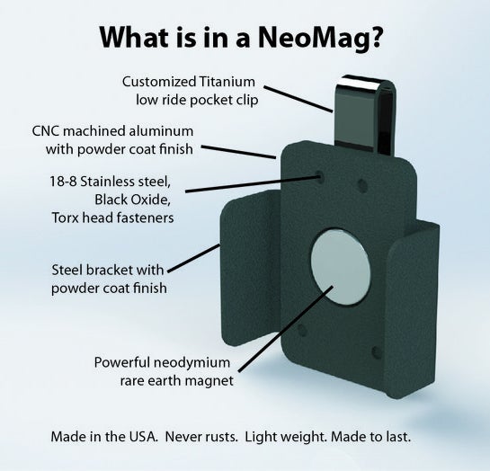 Neomag NeoMag Magnetic Pocket Mag Holders | thefirearmblog.com