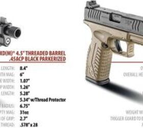 Springfield Armory(R) Releases XD(M)(R) 4.5" Threaded Barrel Pistols