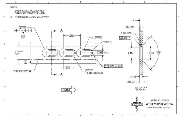 QBZ-97 flat-top Keymod Model and Custom Color Variant | thefirearmblog.com