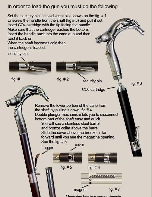 Cane Guns – For the Discerning Gentleman | thefirearmblog.com