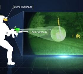 PEO Soldier's New Integrated Rifle/Helmet Night Vision System