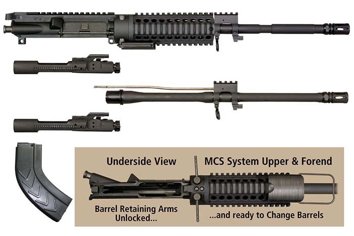 Mcs Rifle Windham Weaponry MCS Multi-Caliber Uppers | thefirearmblog.com