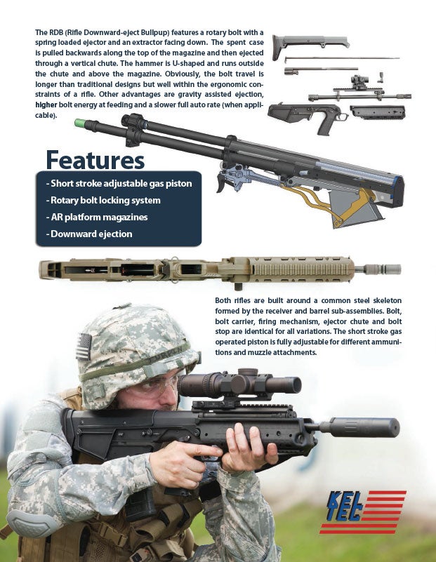 Kel Tec Rdb Disassembly MAC Takes A Look Inside The Kel-Tec RDB | thefirearmblog.com