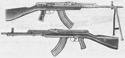 At 44 9 Prototype Soviet Assault Rifles From WWII | thefirearmblog.com