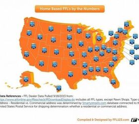 Getting a Home-Based FFL (Part 7 – Due Diligence & Leg-Work)