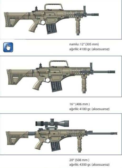 Turkey orders more MPT-76 service rifles | thefirearmblog.com