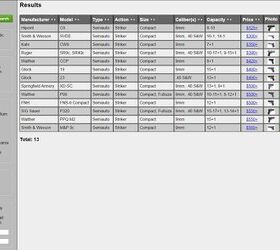 Phteve's Handgun Selection Tool